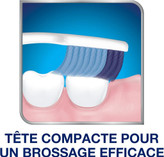 مسواک نرم سنسوداین Sensodyne مدل soin & precision