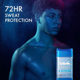 دئودرانت ضدتعریق ژلی ژیلت Clinical مدل COOL WAVE