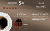 پودر قهوه لاوازا LAVAZZA مدل espresso Classico ( قوطی 250 گرمی )