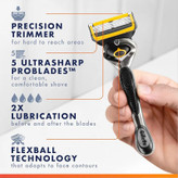 ست اصلاح مردانه ژیلت Gillette مدل Proshield 1 ( دسته و 3 عدد یدک )
