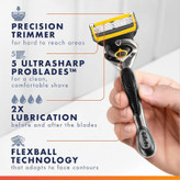 یدک ژیلت فیوژن پنج لبه Gillette مدل Fusion 5 Proglide Shield Defense ( بسته 8 عددی )