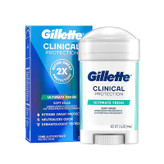 دئودرانت ضد تعریق کلینیکال اورجینال ژیلت Gillette مدل ULTIMATE FRESH