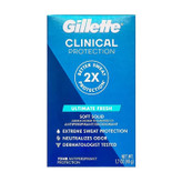 دئودرانت ضد تعریق کلینیکال اورجینال ژیلت Gillette مدل ULTIMATE FRESH