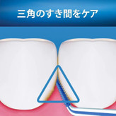 مسواک بین دندانی اورال بی Oral-B ( بسته 10 عددی )