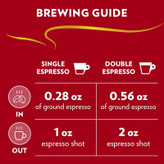 دانه قهوه لاوازا Lavazza مدل Qualità Rossa ( پاکت یک کیلویی )