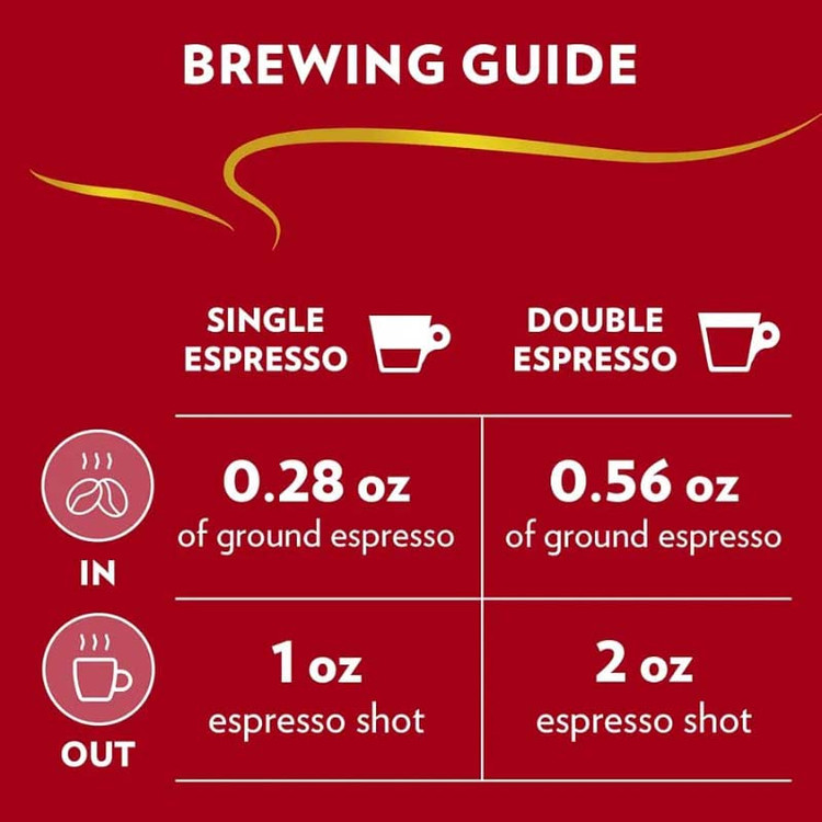 دانه قهوه لاوازا Lavazza مدل Qualità Rossa ( پاکت یک کیلویی )