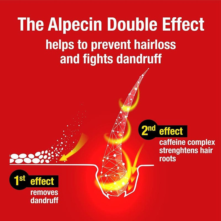 شامپو ضد ریزش و ضد شوره آلپسین Alpecin مدل دابل افکت Double Effect